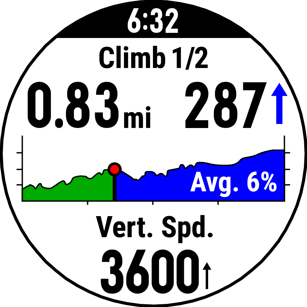 ClimbPro Pulsmetry.cz